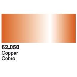 COBRE