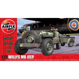 1:72 BRITISH AIRBONE WILLYS...