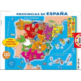 PROVINCIAS DE ESPAÑA